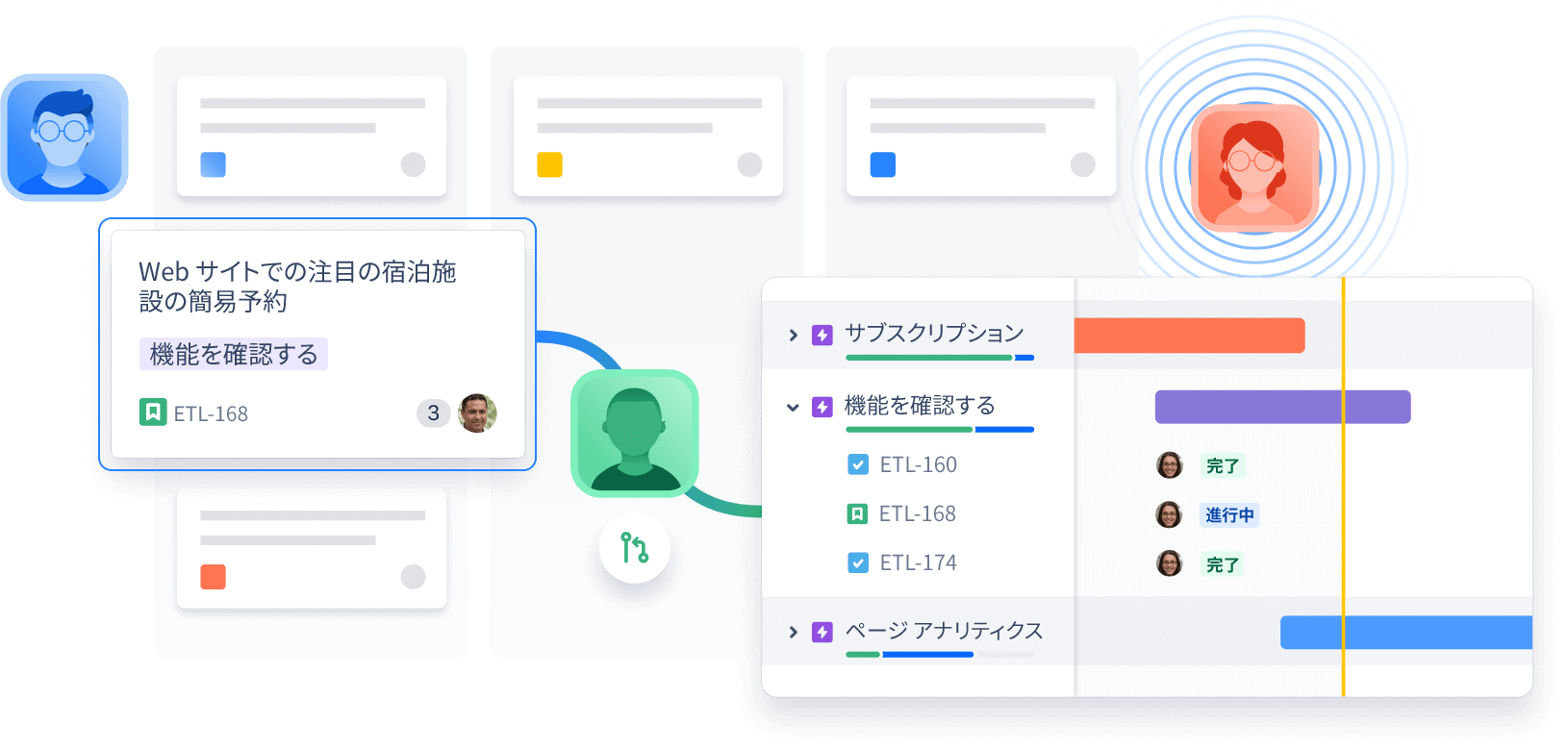 Jira Software のワークフローを示すイラスト