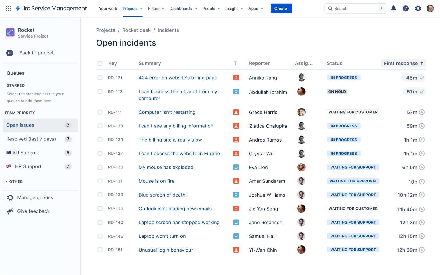 JSM ITSM incidents